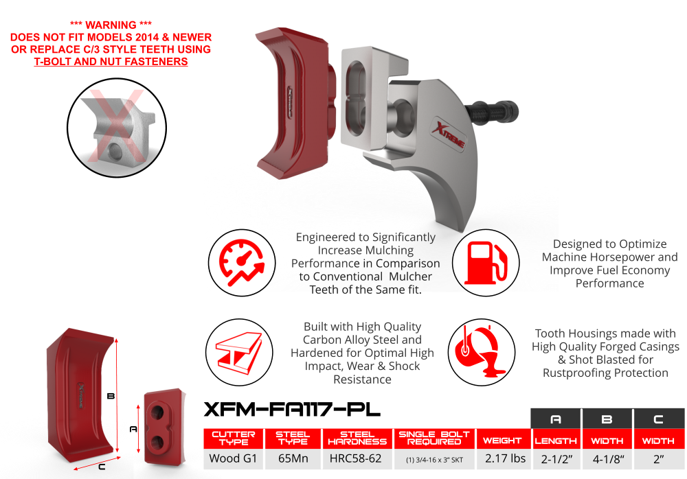 Reversible Planer Knife | Hardened Treated Steel | Used with